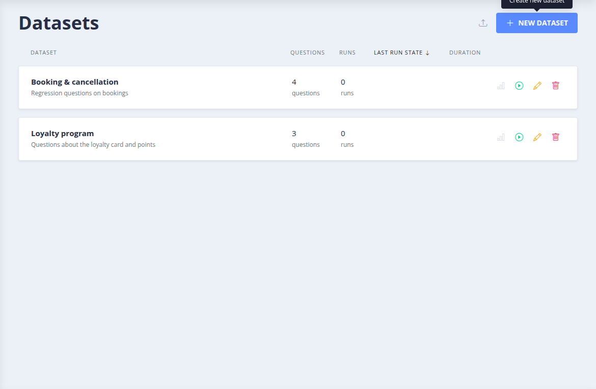 Datasets